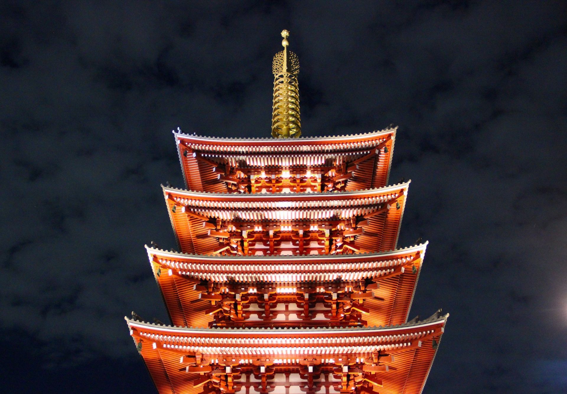 Sensoji Temple, Tokyo