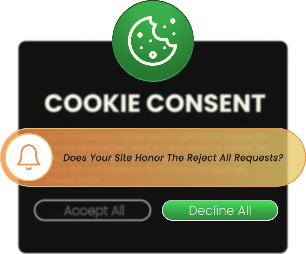 Cookie consent popup with “Accept All” and “Decline All” buttons, highlighting reject-all requests.