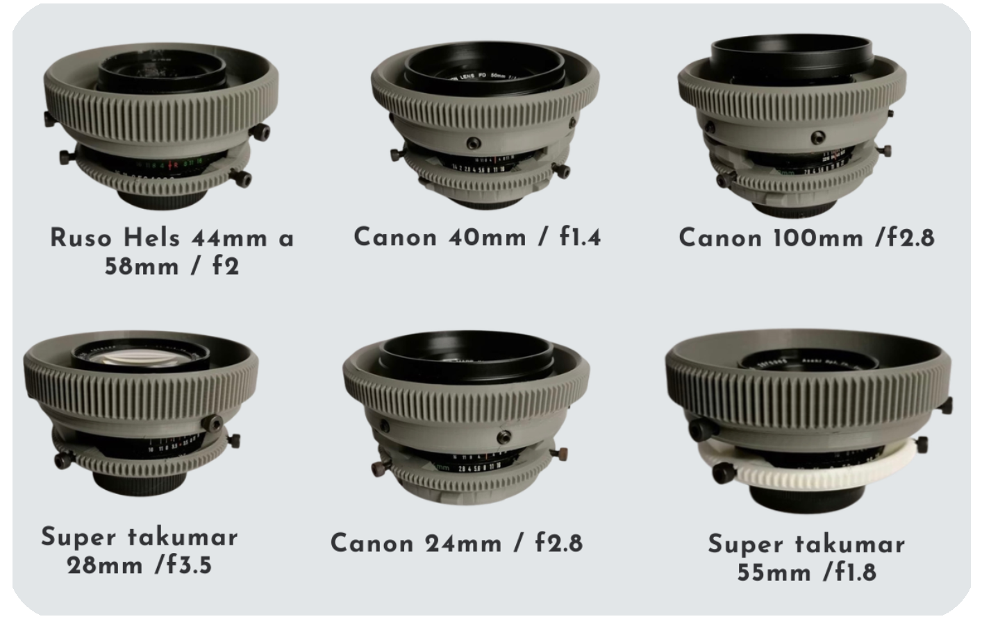 Un primer plano de un objetivo Nikkor de 50 mm
