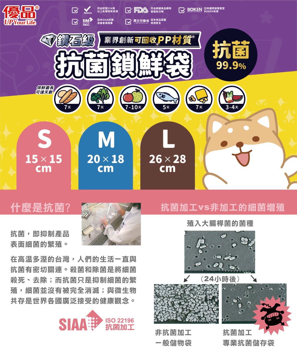 【優品】抗菌鎖鮮袋2袋入(S/M/L各2盒)