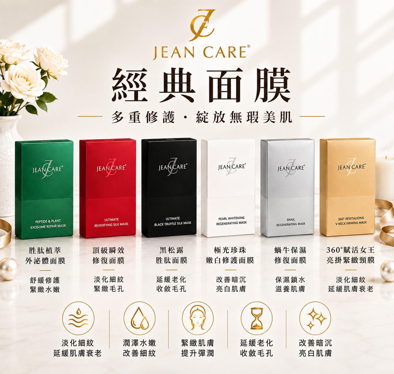 【Jean Care】經典面膜任選3款(贈外密體精華液10ml 1罐)