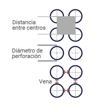 ACEROS PERFORADOS Y MALLAS SA DE CV