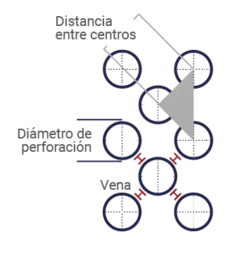 ACEROS PERFORADOS Y MALLAS SA DE CV