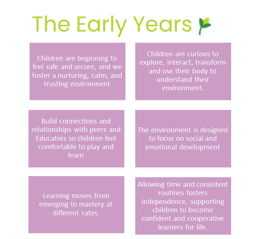 3 year Old Girl Writing On The Board — Ross Circuit Preschool Centre Inc In Lavington, NSW
