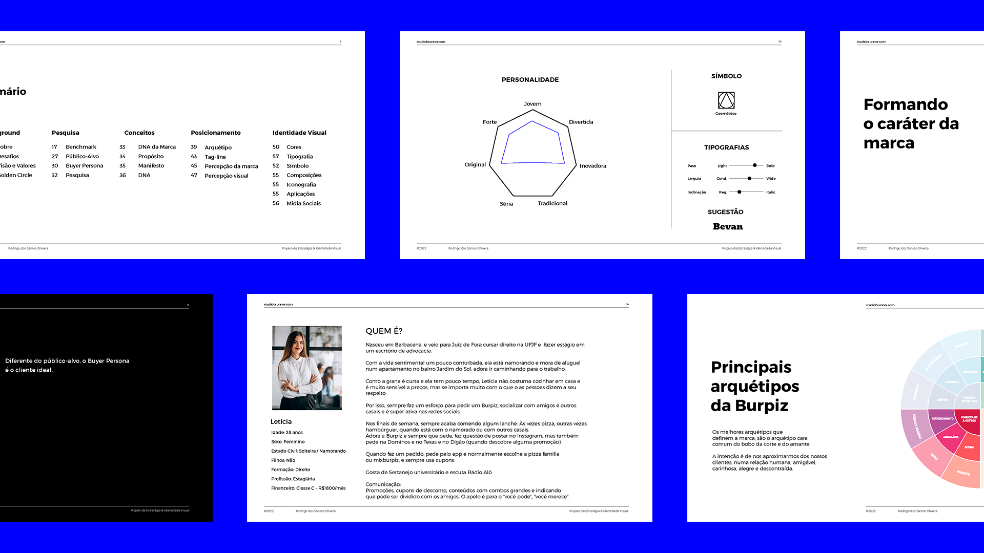 Seis slides de uma apresentação. Diagramas, texto e a foto de uma mulher são exibidos em um fundo azul.