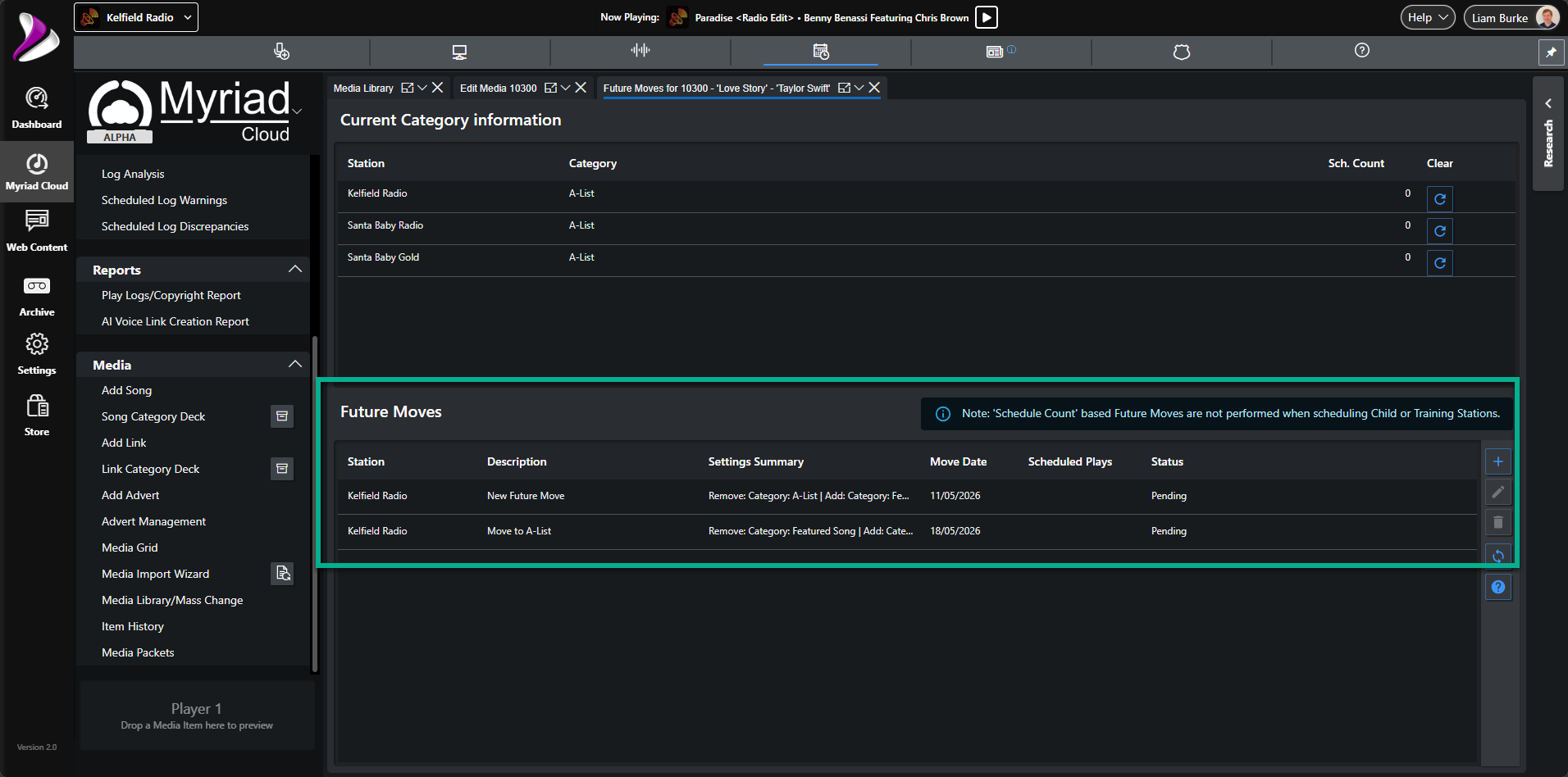 List of Future Moves in Myriad Cloud