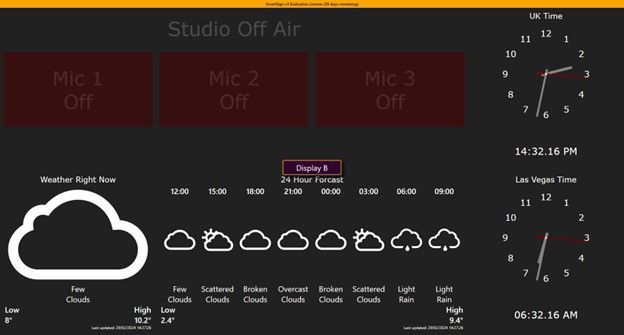 A computer screen with a cloud and a clock on it
