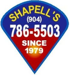 Shapell’s Inc. Shapell’s Inc.
