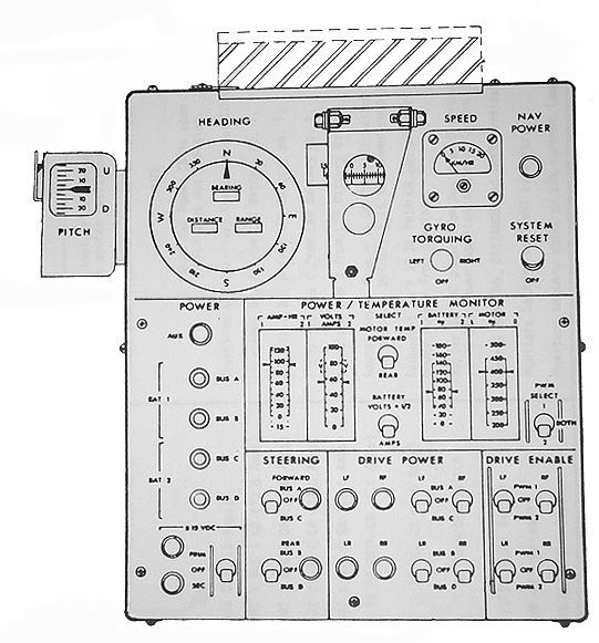 A black and white drawing of a steering control panel