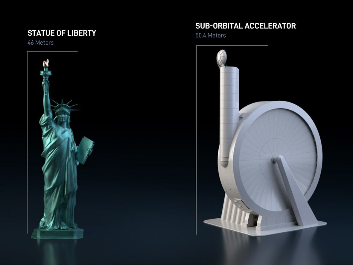 A statue of liberty next to a sub-orbital accelerator