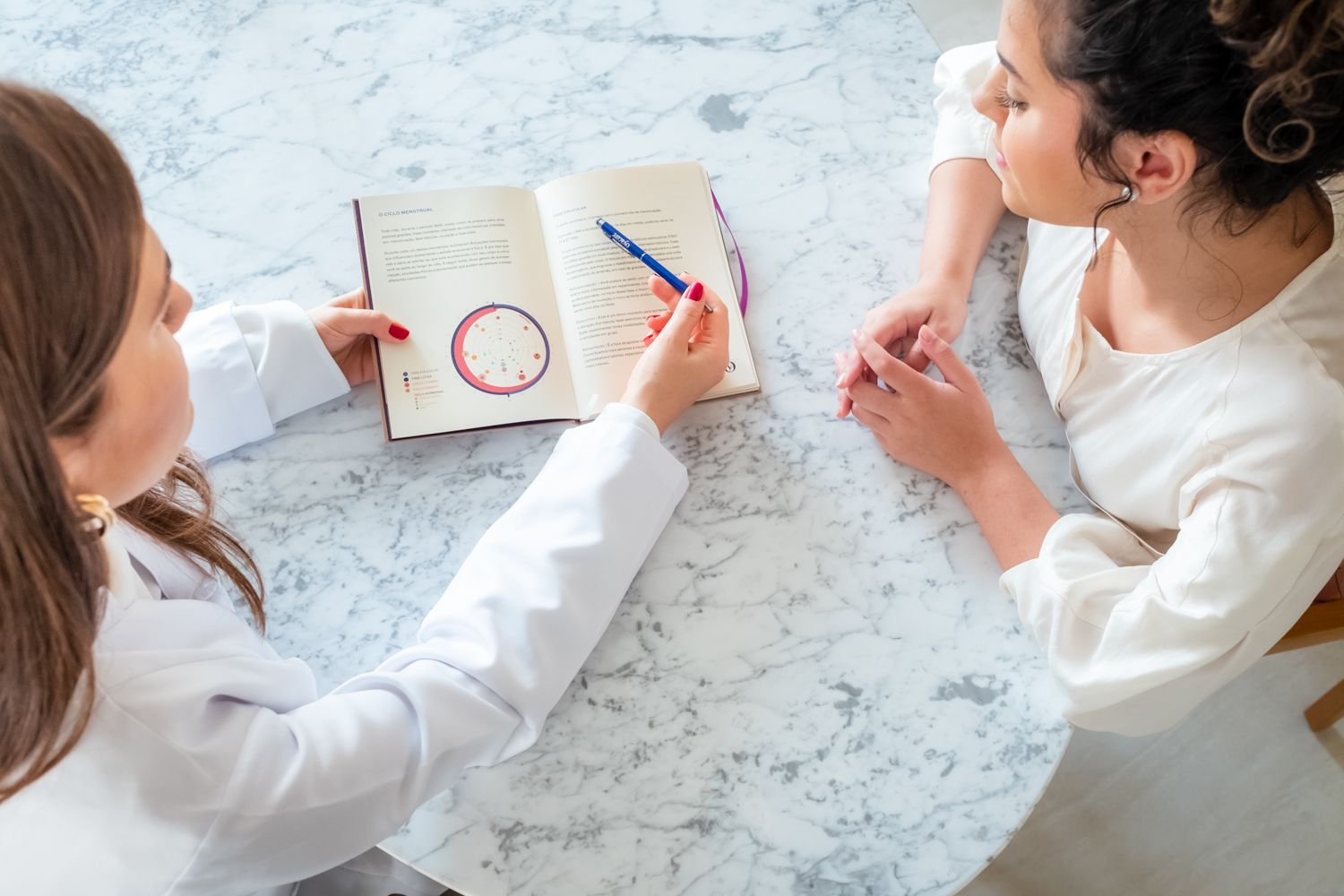 Foto de consulta ginecológica, com médica ginecologista explicando um plano personalizado para a paciente