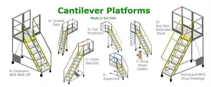 A picture of cantilever platforms made in the usa