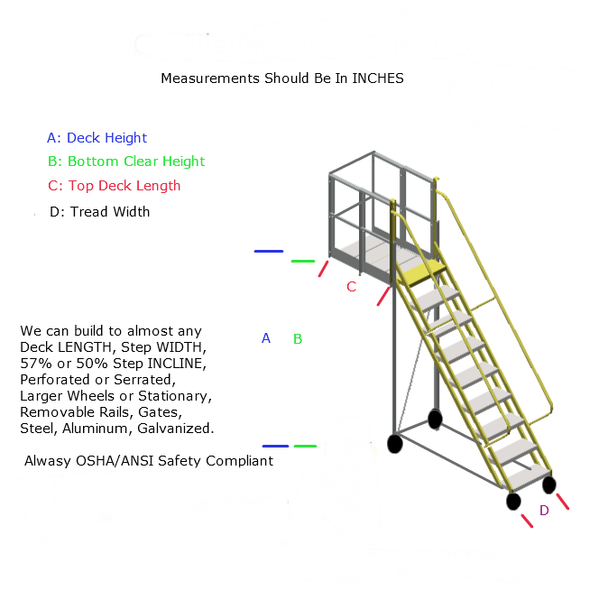 A diagram of a ladder that says measurements should be in inches