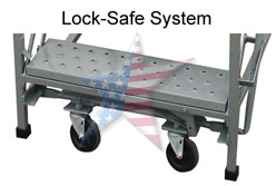 A picture of a lock-safe system on a ladder