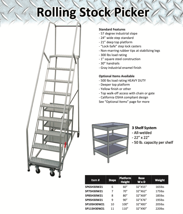 A picture of a rolling stock picker with stairs and shelves.