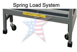 A picture of a spring load system with a star in the background