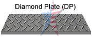 A diamond plate is shown on a white background.