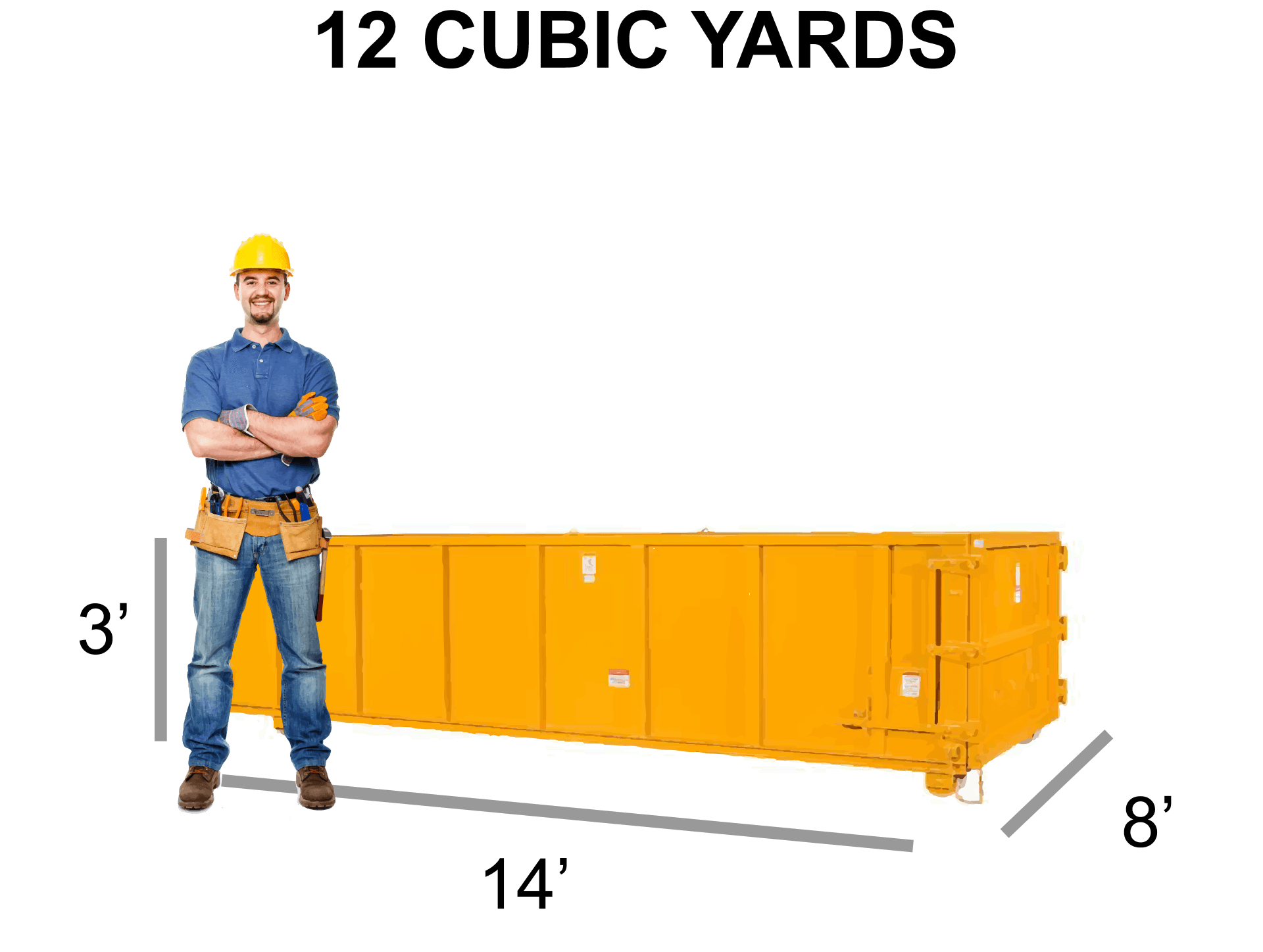 12 yard roll off bin