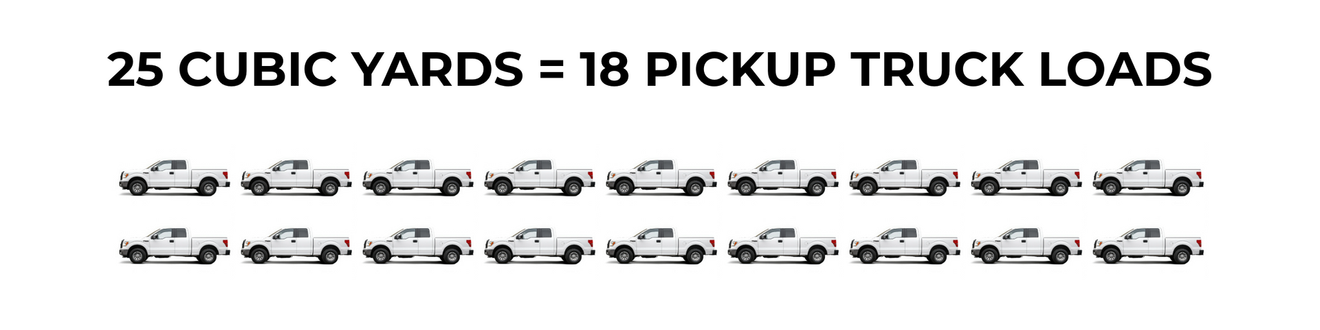 25 cubic yards = 18 pickup truck loads. image of 18 pickup trucks
