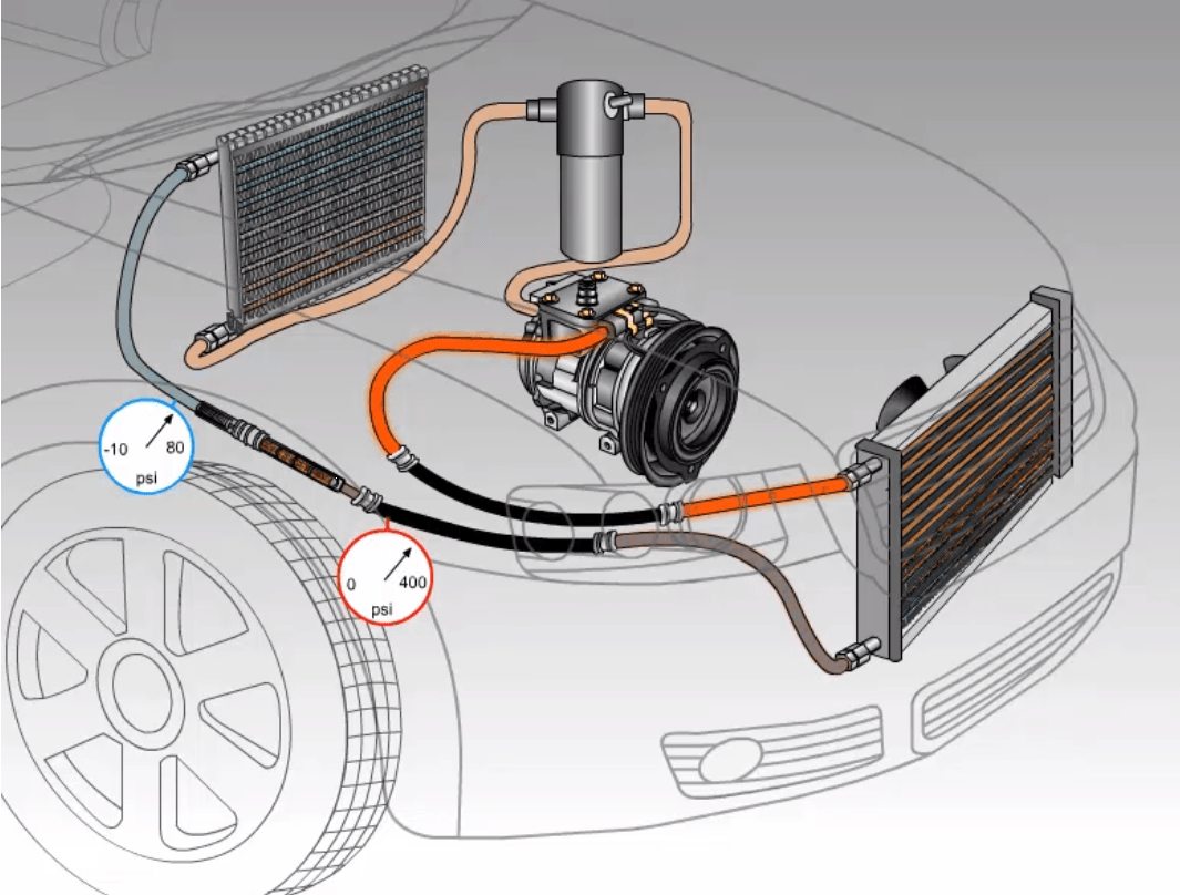 Why Has My Car Air Con System Stopped Working?