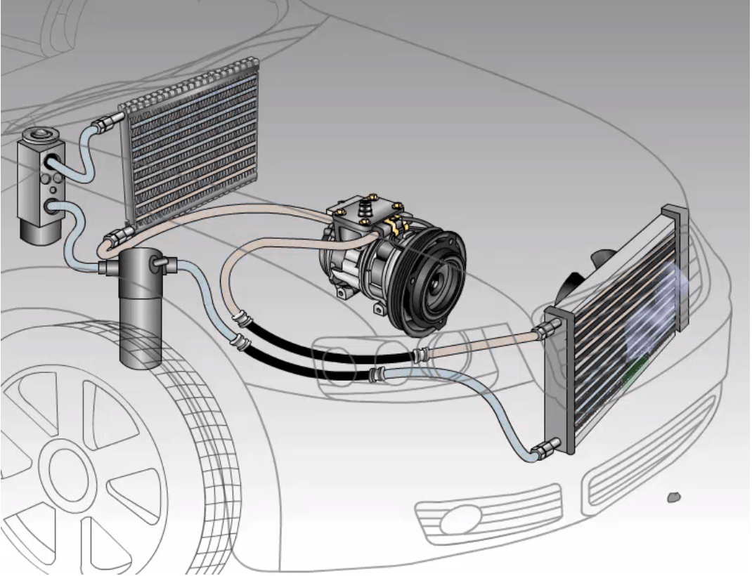 The main reason why your air con is probably leaking