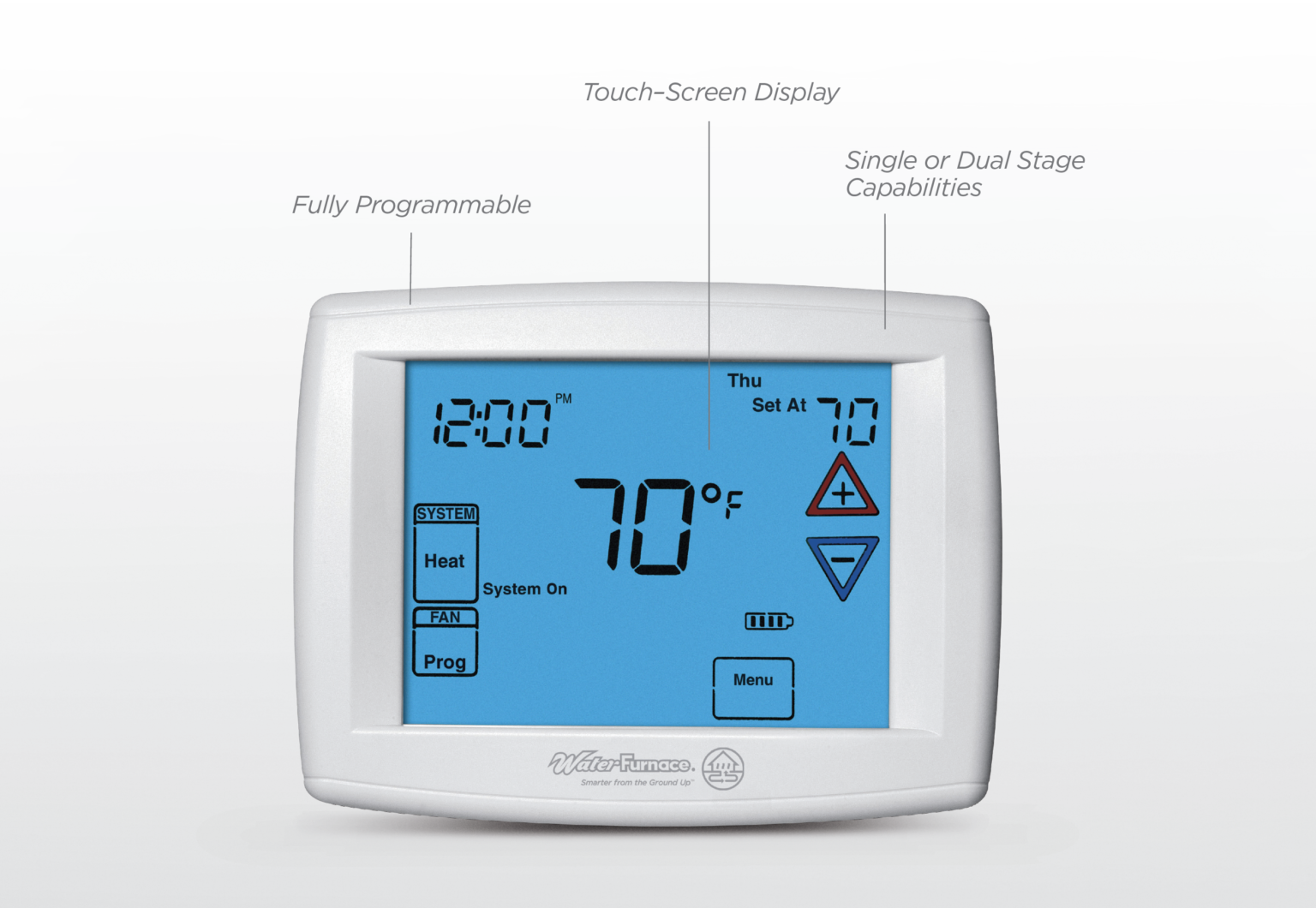 A white thermostat with a blue screen shows the temperature is 70 degrees fahrenheit.