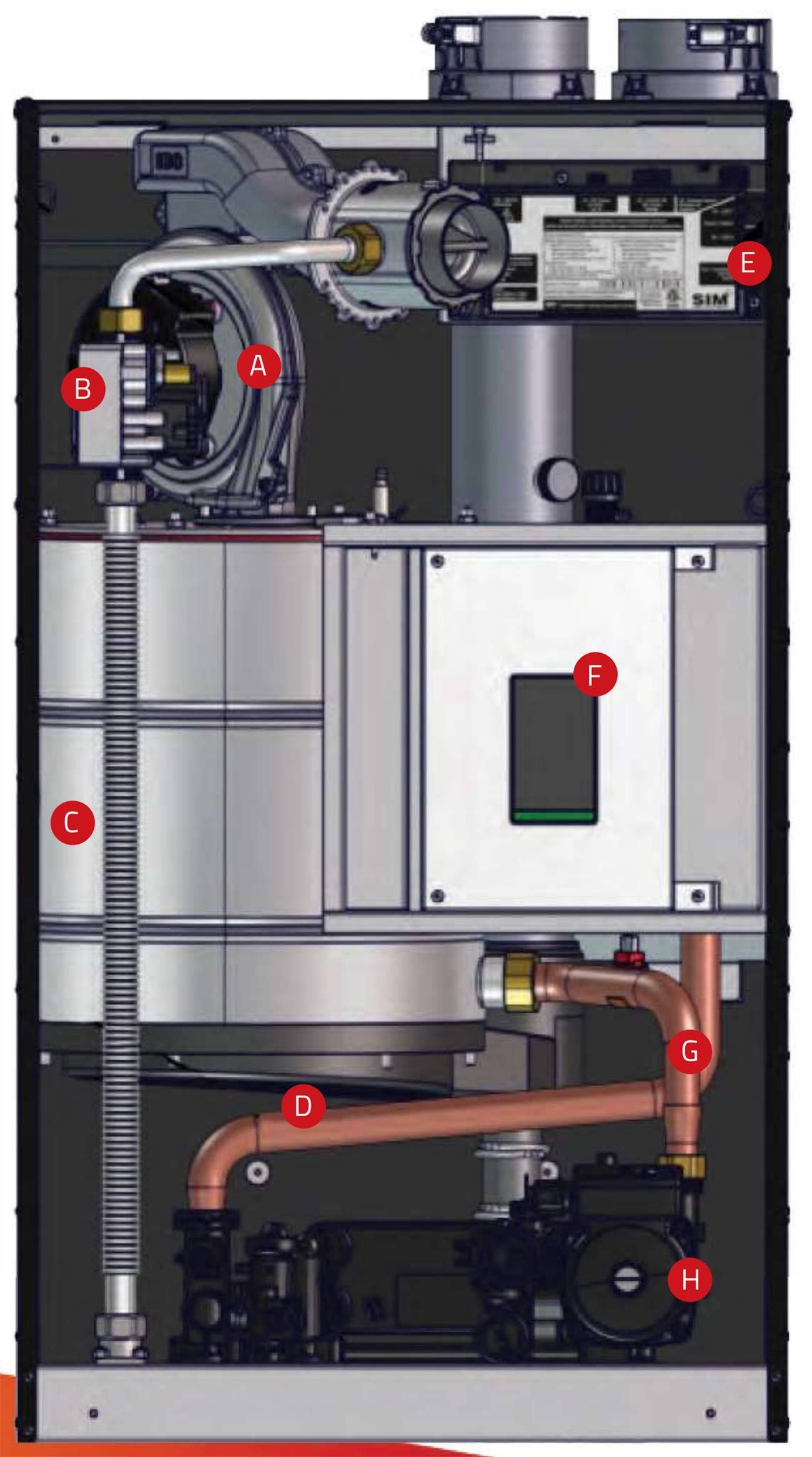 A diagram of the inside of a boiler showing the various parts
