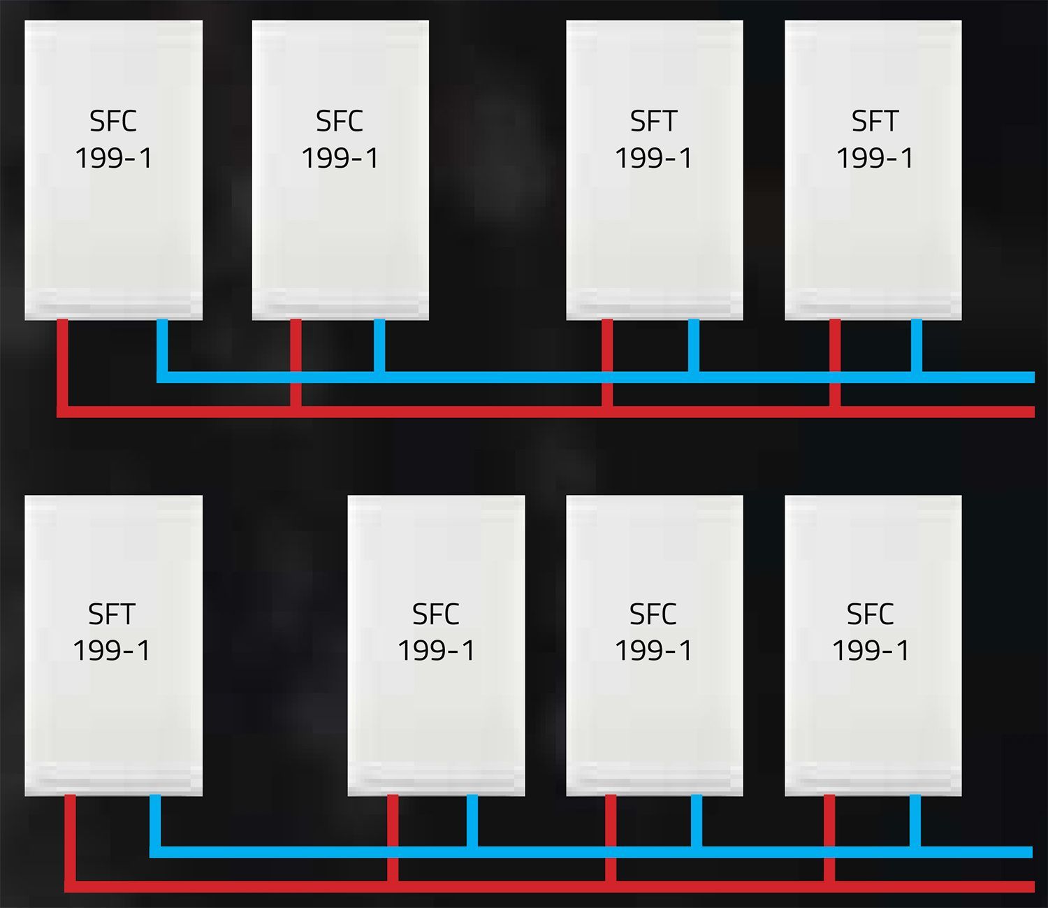 A diagram of a heating system with sfc and sft labels