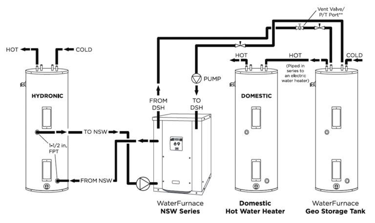 A black and white diagram of a hot water heater
