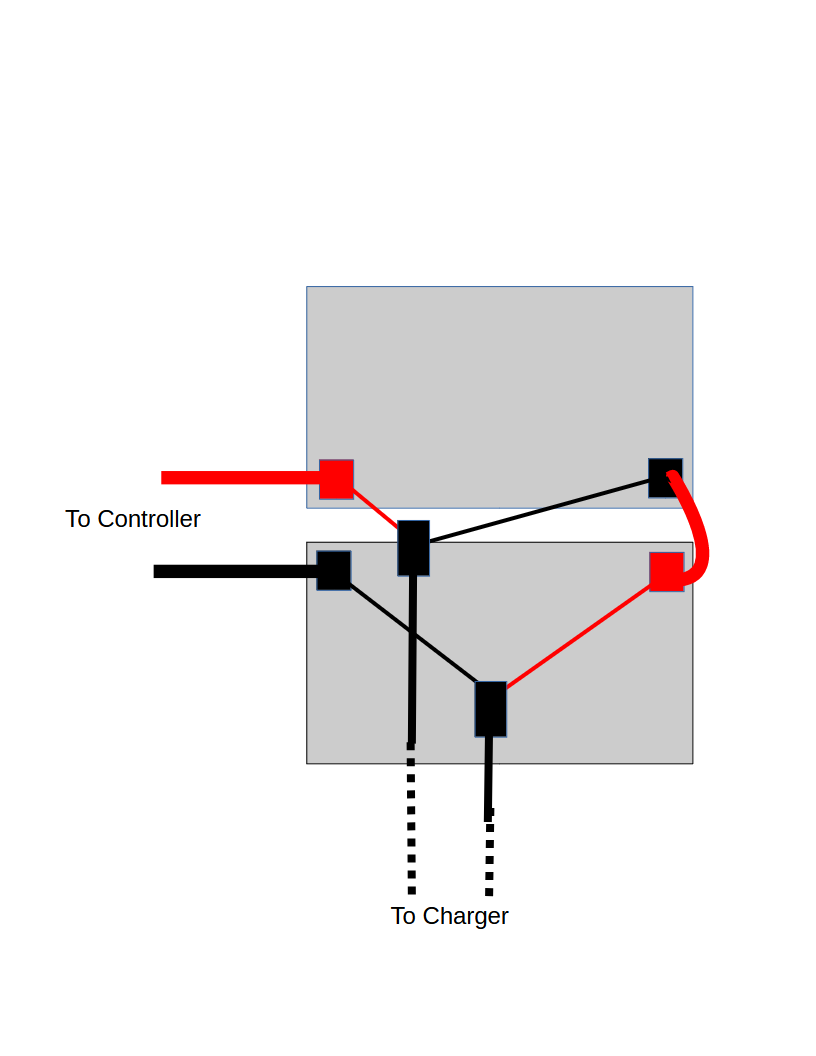 A diagram of a switch that is connected to a console.