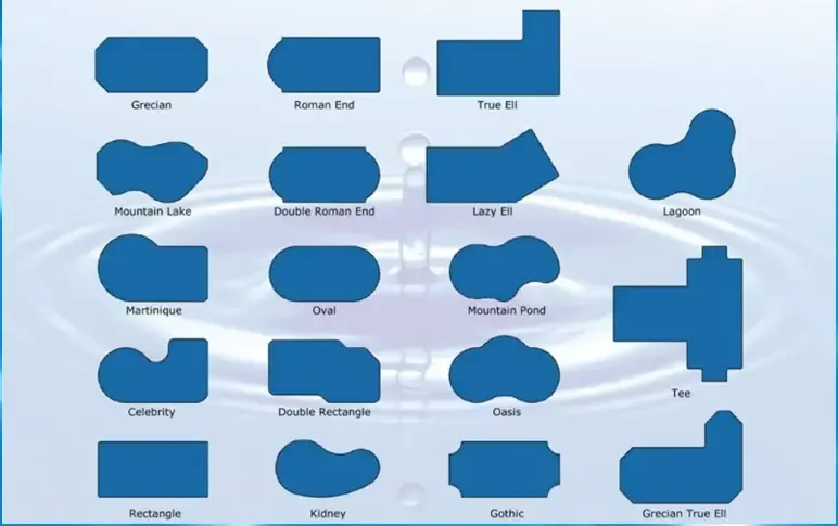 Blue LEGO Technic-style liftarm and beam shapes arranged in a grid on a light background
