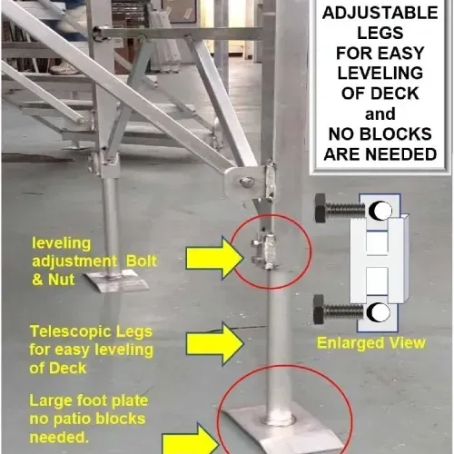 Diagram of adjustable deck legs with leveling bolt, nut, and telescoping supports; no blocks needed