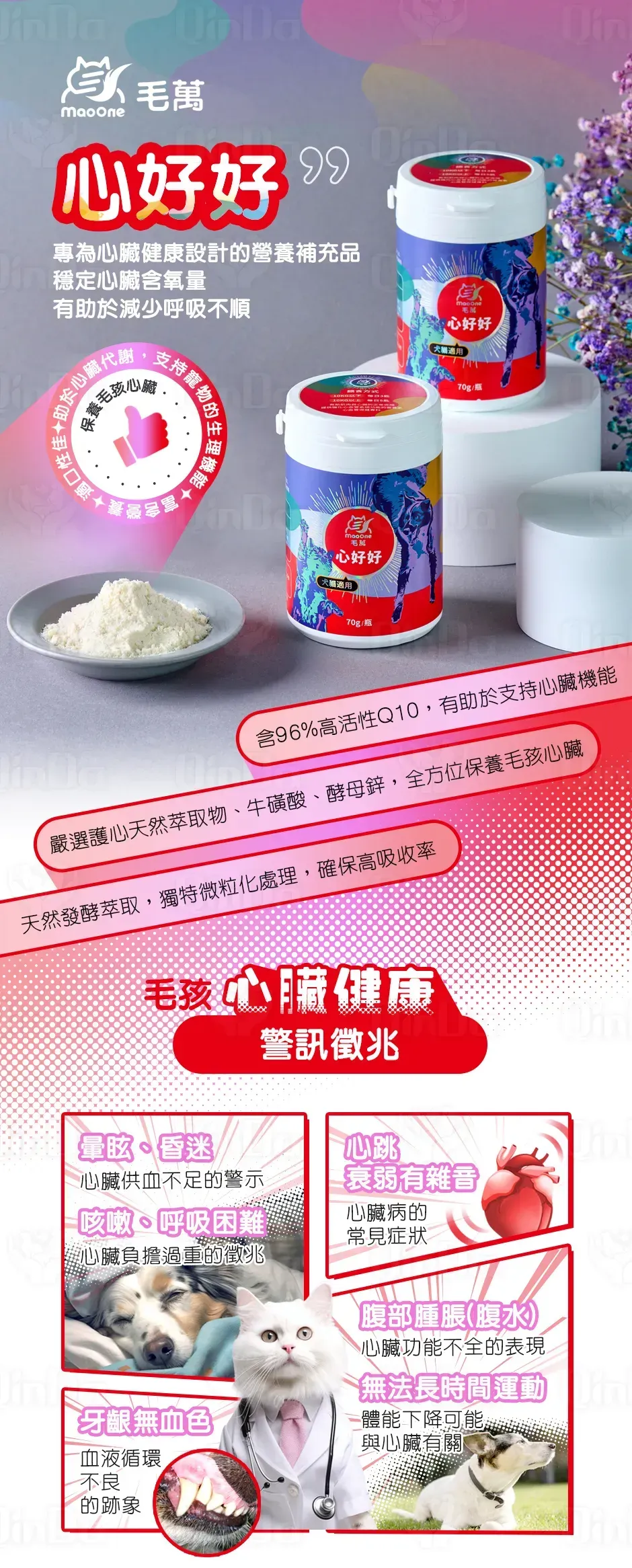 毛萬 心好好 寵物專用保健-2
