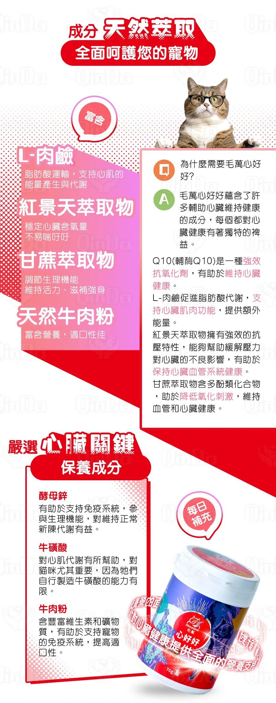 毛萬 心好好 寵物專用保健