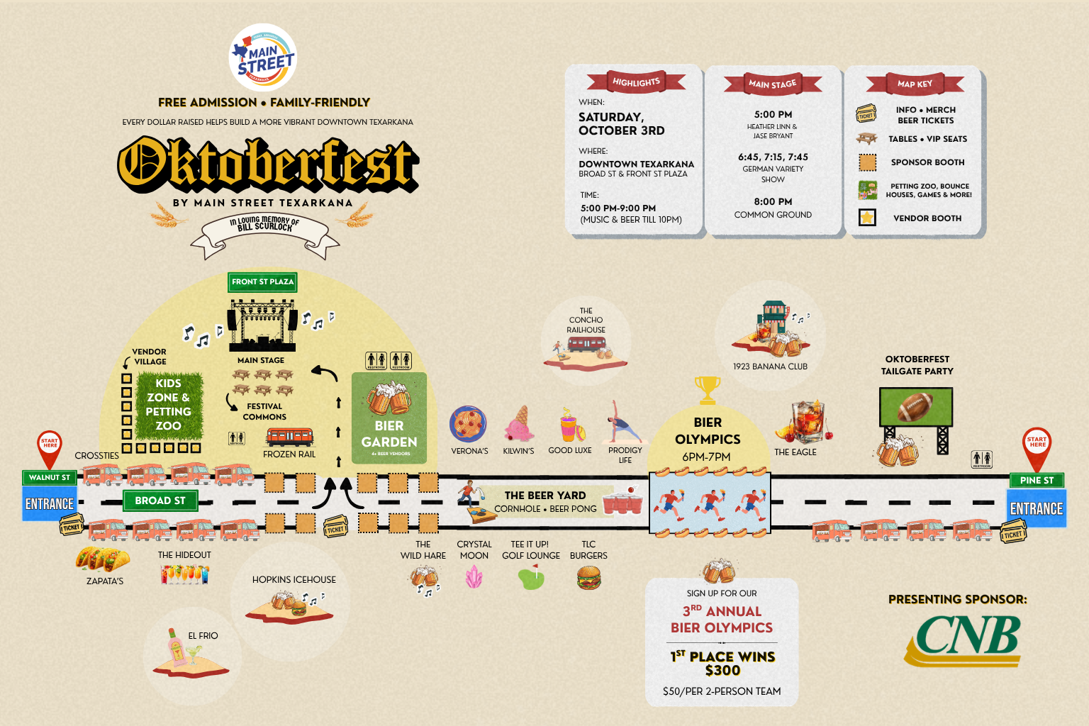 Octoberfest event map with food stands, activities, and sponsor logos on a beige background