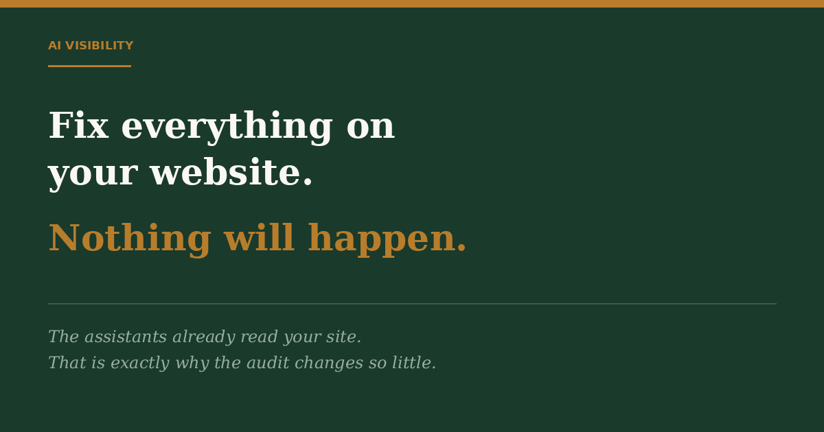 Fix everything on your website. Nothing will happen.