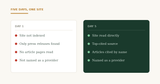 Five days, one site — from not indexed to cited by name