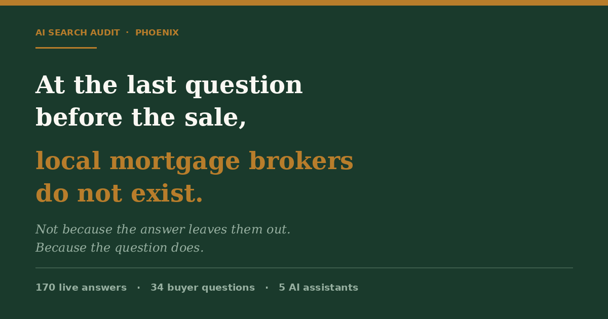 A buyer typing a question into an AI assistant