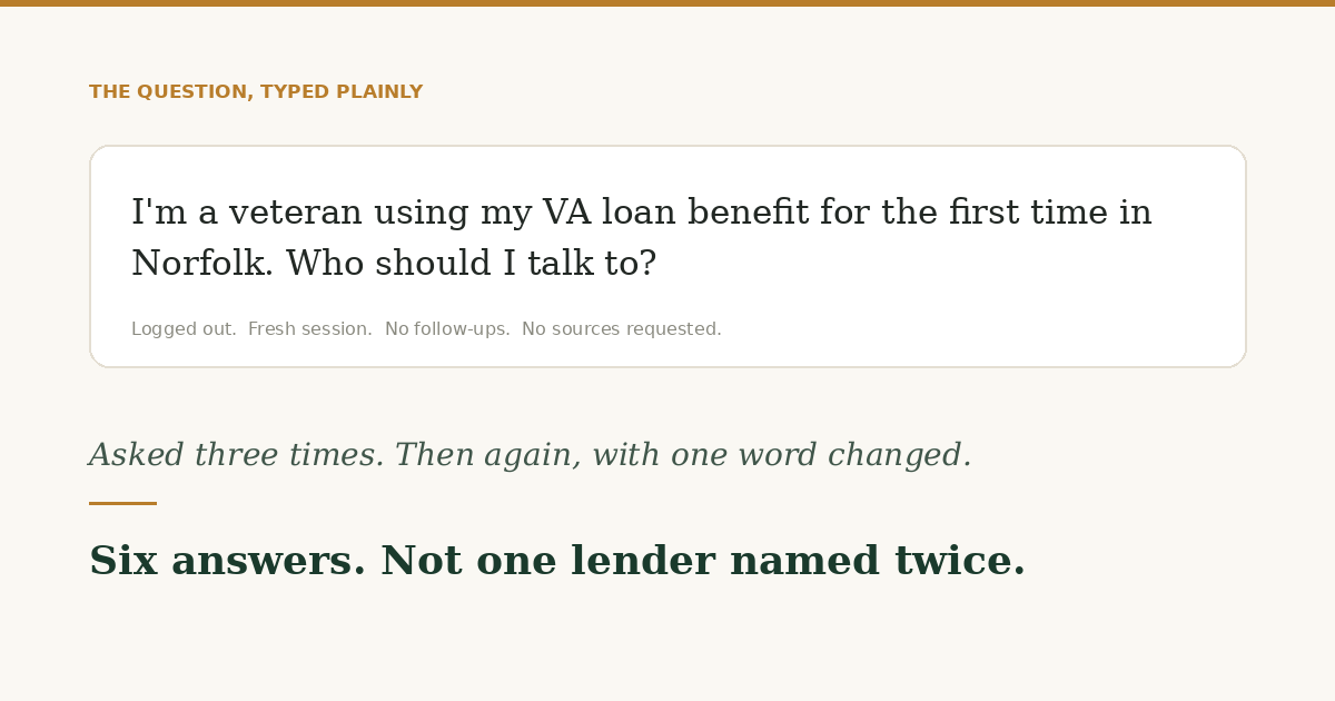 The question as typed: I'm a veteran using my VA loan benefit for the first time in Norfolk. Who should I talk to?