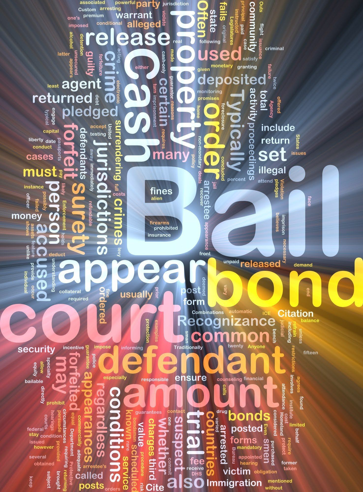 Word cloud of legal terms related to bail, with 