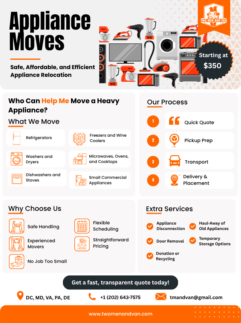 Orange-and-white appliance moving company flyer with service icons, contact info, and a “starting at $300” badge