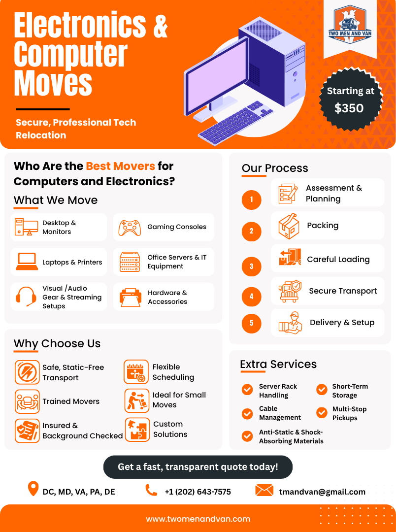 Orange and white flyer promoting electronics and computer moving services. Includes a computer graphic and service details.