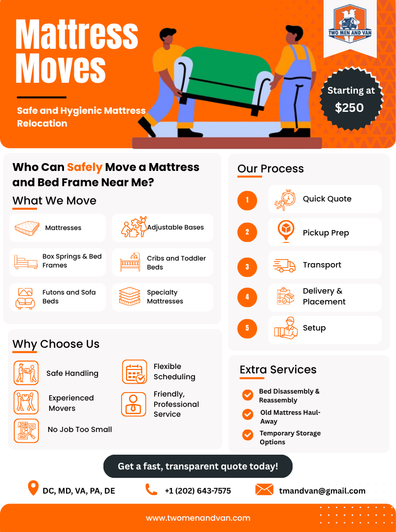 Mattress Moves offers mattress and bed frame moving services. Two people lift a couch.