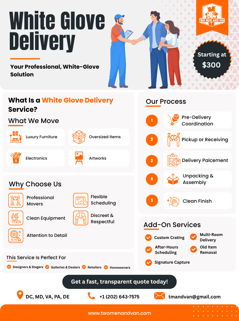 White Glove Delivery advertisement with men in uniform, orange and blue graphics, starting at $300.