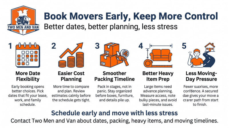 Flyer with mover truck icon: “Book Movers Early, Keep More Control,” listing 5 benefits and contact info