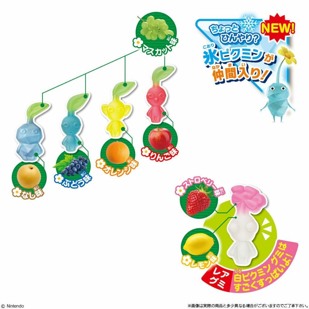 (現貨) 日本PIKMIN 皮克敏造型軟糖