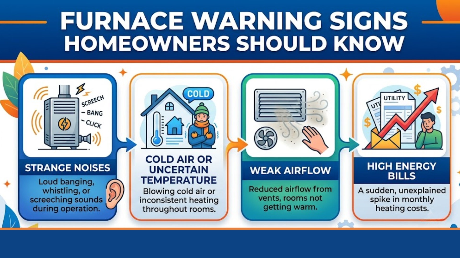 furnace repair signs homeowners should know