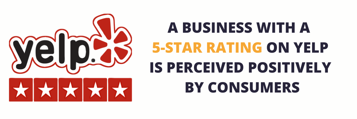 A business with a 5 star rating on yelp is perceived positively by consumers.