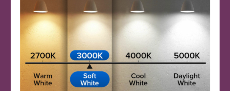 photo of four lights at different points on the Kelvin scale