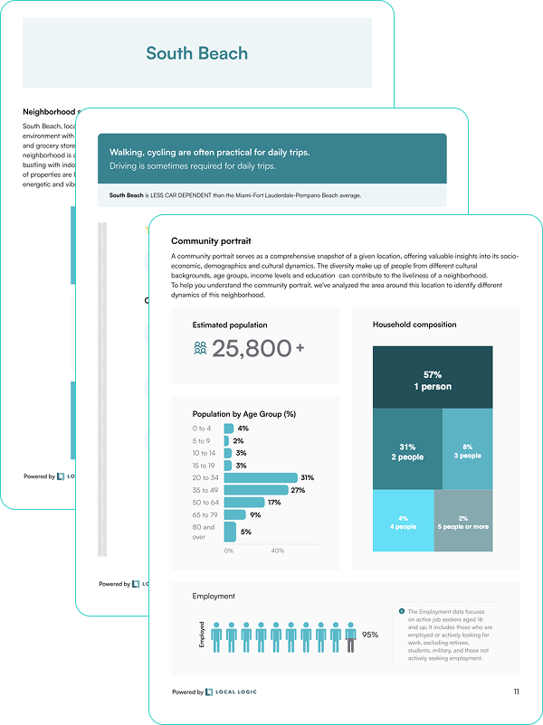 Stellar MLS and IO Reports